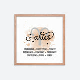 Aries Zodiac Poster Wall Art Galant Art