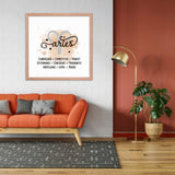 Aries Zodiac Poster Wall Art Galant Art