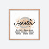 Cancer_256 Wall Art Galant Art