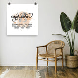 Capricorn_250 Print Wall Art Galant Art